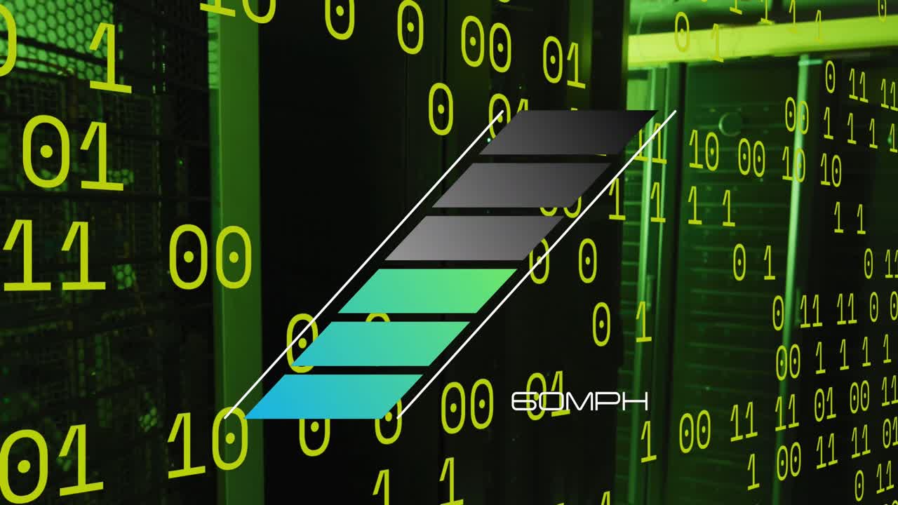 animación del código binario sobre el velocímetro y los servidores en segundo plano