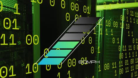 animation of binary code over speedometer and servers in background