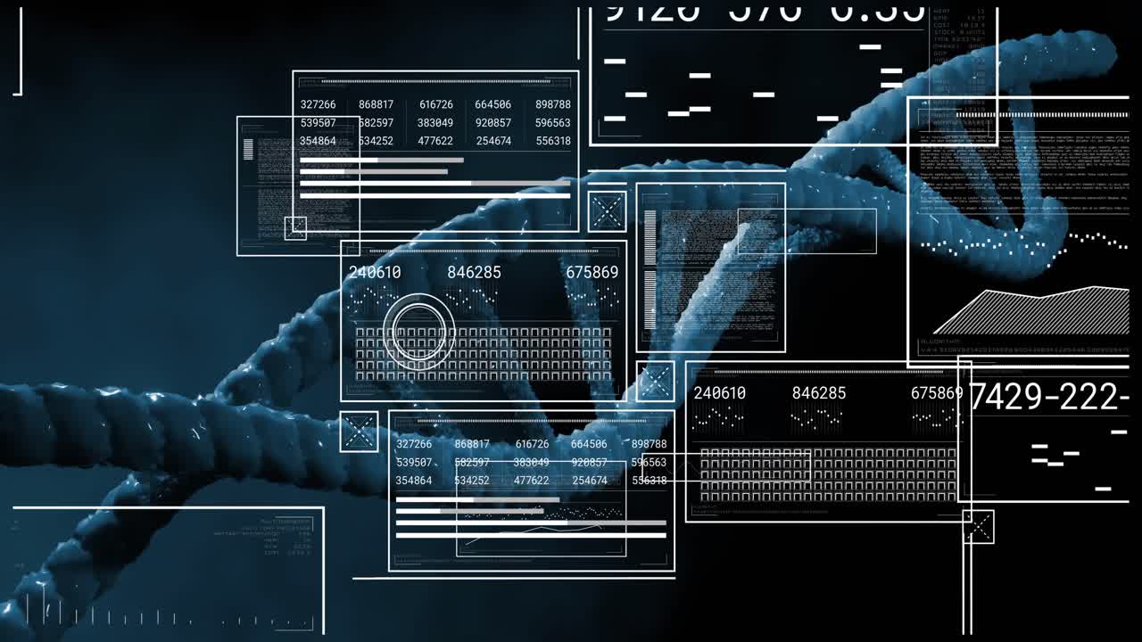 3D DNA double helix rotating on play while UI panels appearing, clustering, visualizing data