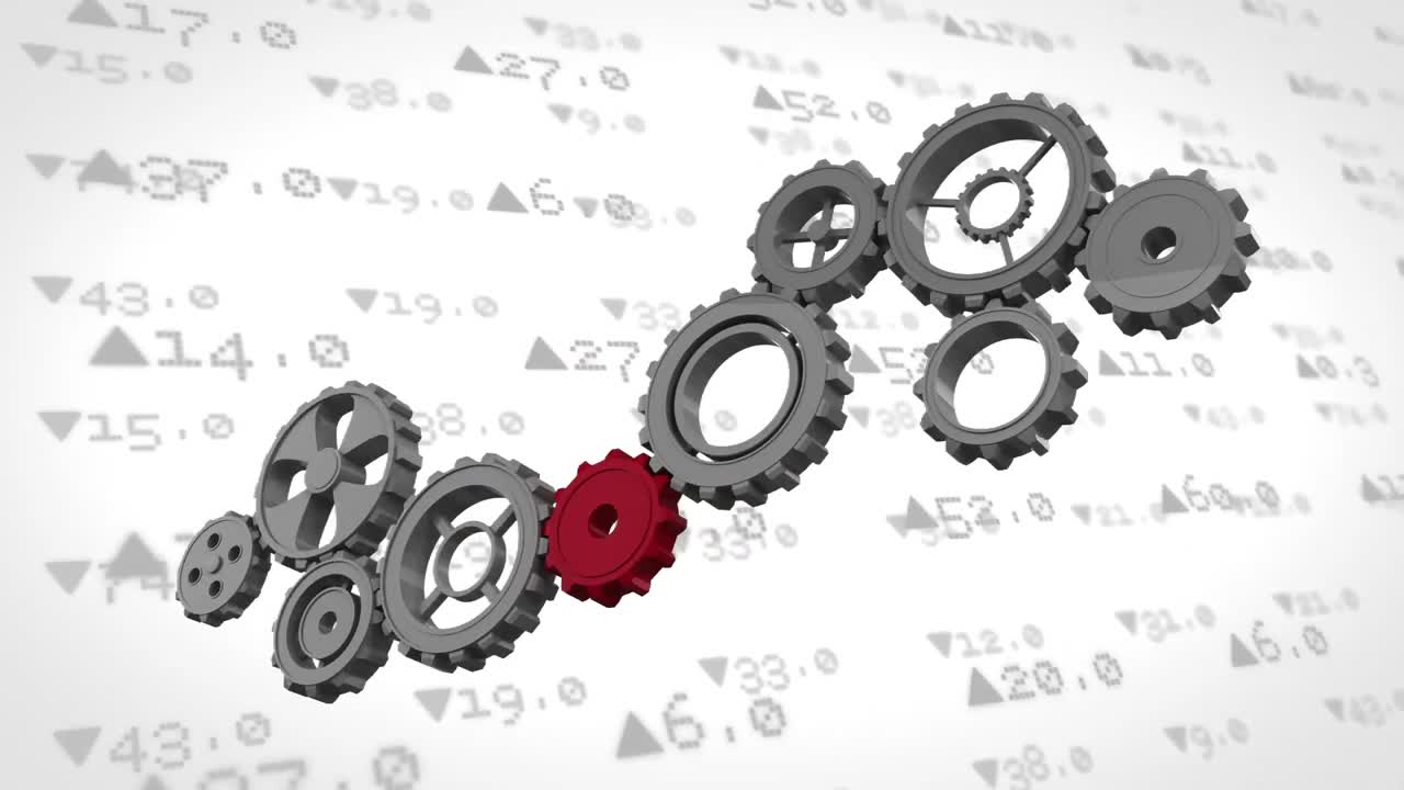 Stock market numbers behind cogs