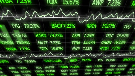 animation of stock market display with stock market tickers and graphs 4k