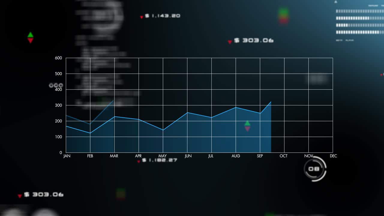 finanzas de negocios futuristas modernas gráfico de gráficos hud, informe de gráficos de líneas, análisis de datos del mercado de bolsa de valores concepto de inversión financiera. gráfico de movimiento capaz de bucle
