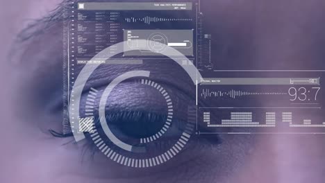 Animation of scope scanning and data processing over woman&#039;s eye