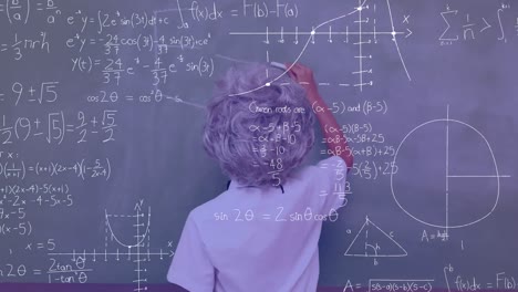 estudiantes escribiendo en la pizarra y ecuaciones matemáticas