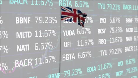 animation of stock market data processing over waving uk flag against grey background