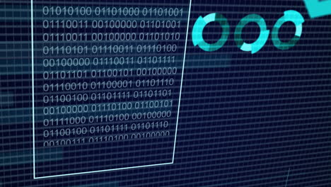 Animation of binary coding, financial data processing over grid