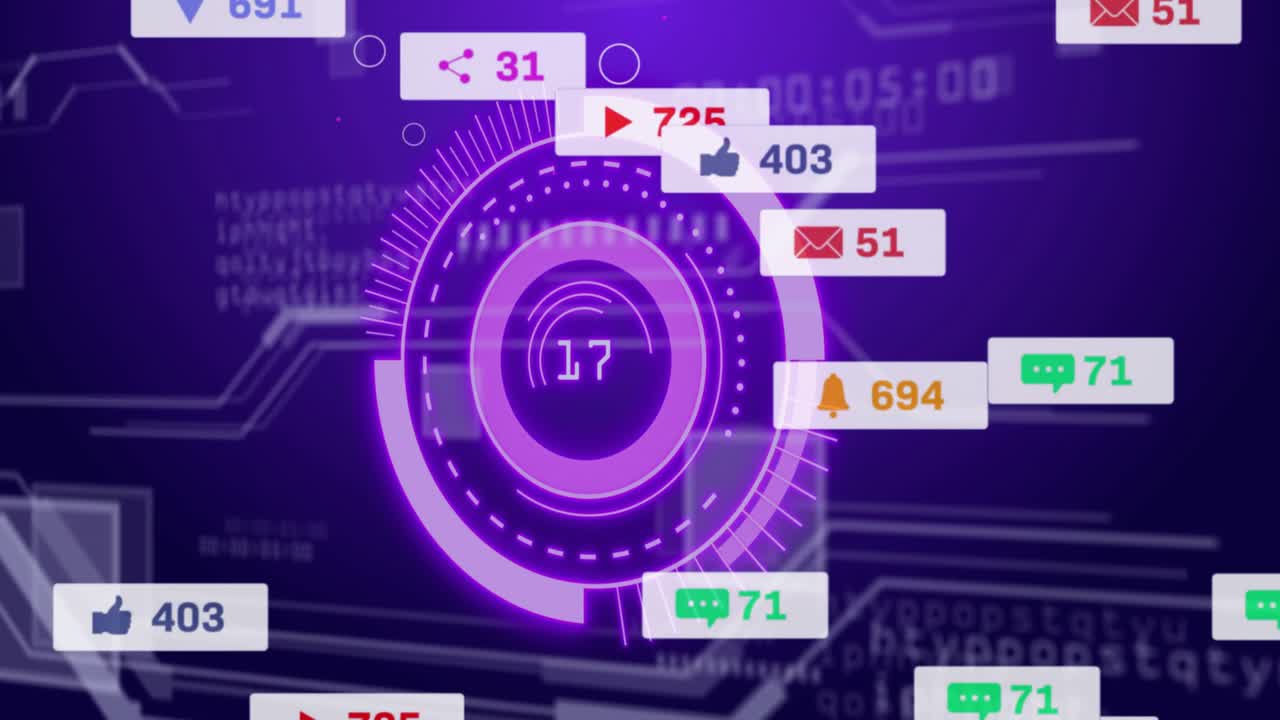 On load central purple HUD pulsing, rings rotating, badges orbiting and clustering to show metrics
