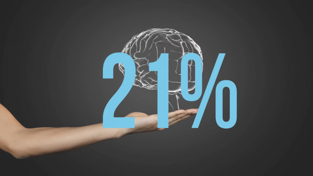 Animation of percents over hand with digital brain