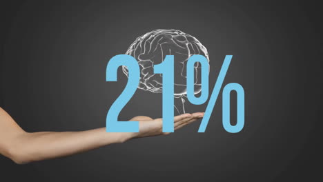 animation of percents over hand with digital brain