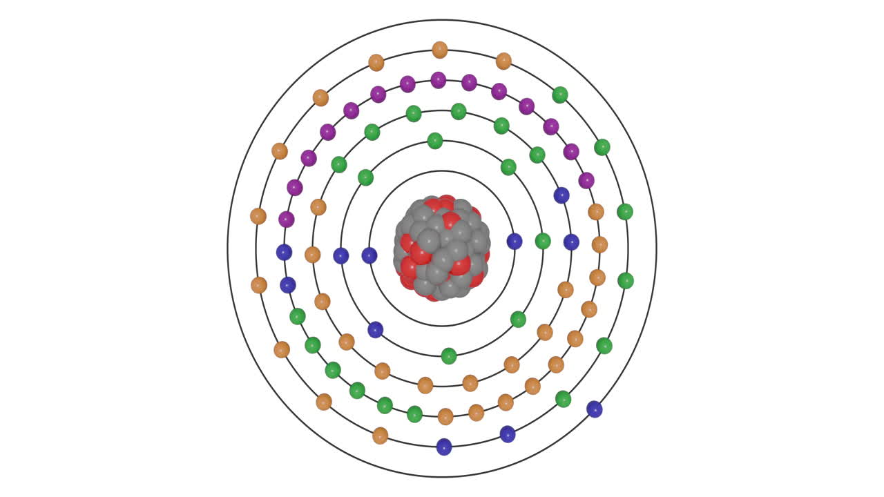 3D animation of a Gold (Au) atom in the Bohr model with electron orbits, nucleus, protons, neutrons, and energy levels in a seamless loop. Ideal for STEM education and scientific visualization