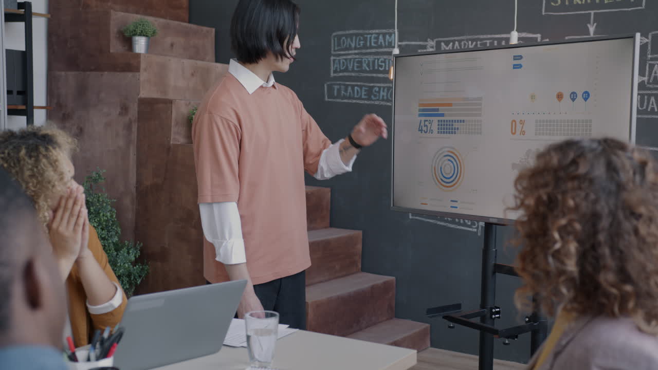 presentación de la reunión de negocios