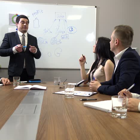 grupo mixto en una reunión de negocios