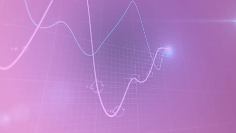animación del procesamiento de datos digitales sobre un fondo púrpura