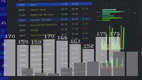animación de las estadísticas y procesamiento de datos financieros