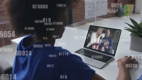 animation of multiple changing numbers over diverse coworkers discussing on video call