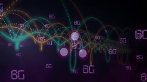 Animation of 6g text, data processing and networks of connections