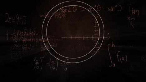 Animación-De-Ecuaciones-Matemáticas-Sobre-Círculos