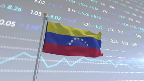 animation of financial data processing and flag of venezuela