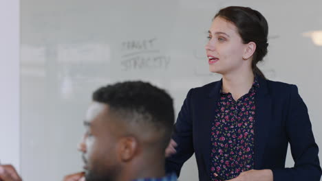 group of business people meeting in boardroom team leader woman presenting ideas on whiteboard discussing strategy with colleagues in office training presentation 4k