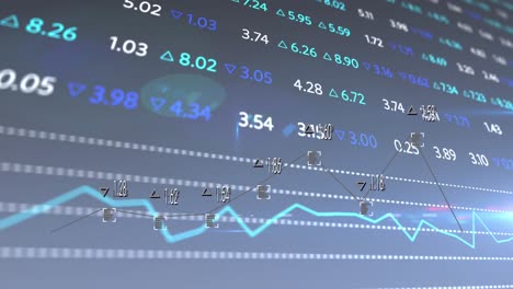 Animation-of-graphs,-numbers-and-financial-data-on-digital-screen