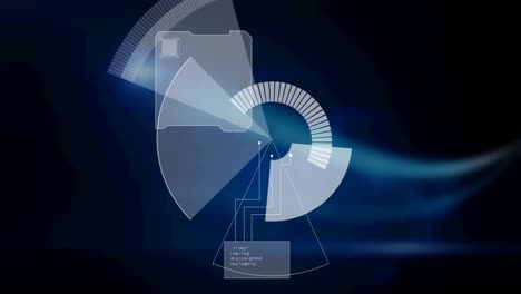 animation of scope scanning and data processing over digital screens