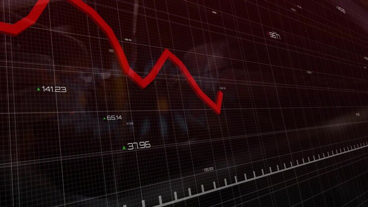 Digital chart showing red zigzag line trending downward across dark grid with white numeric labels