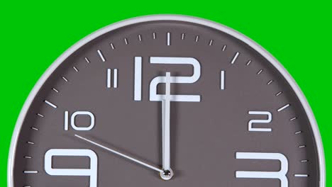 wall clock on a green background