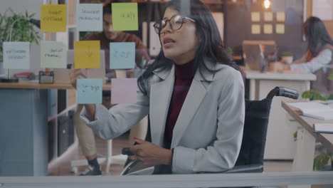 woman in wheelchair brainstorming