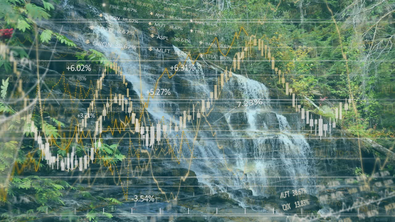 Overlaying stock market graphs, natural waterfall scene creating animation effect