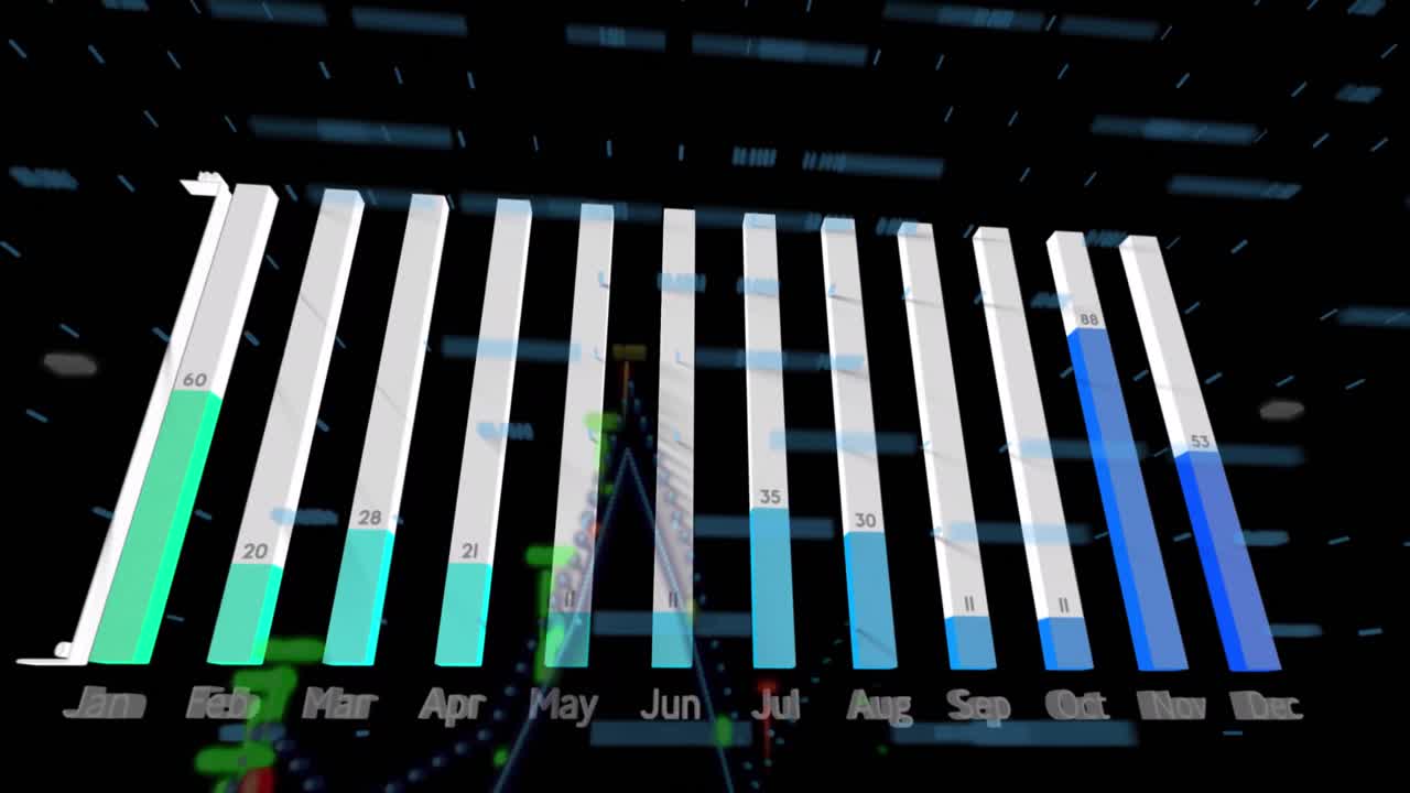 animación del gráfico financiero sobre un fondo oscuro