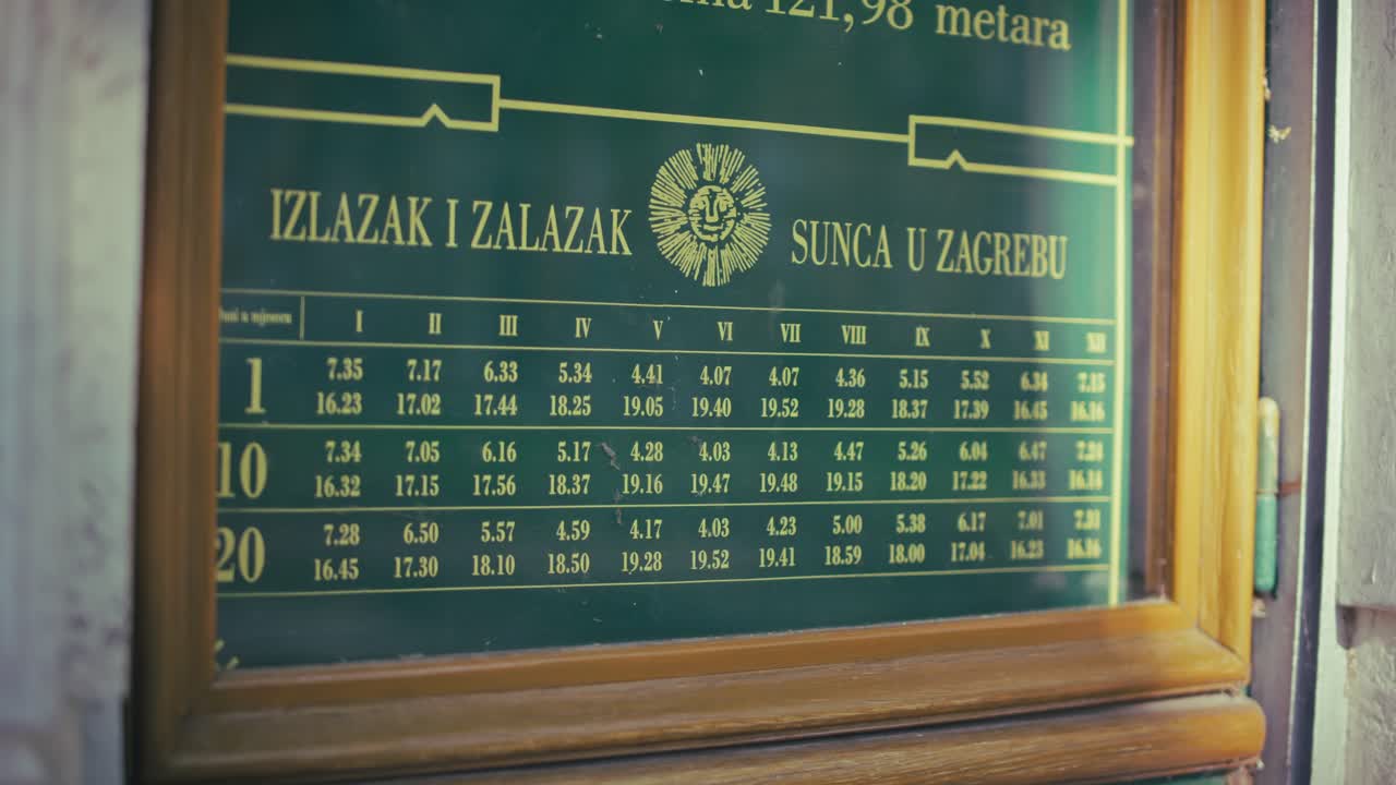 gráfico de horas de amanecer y puesta de sol en zagreb que se muestra durante todo el año