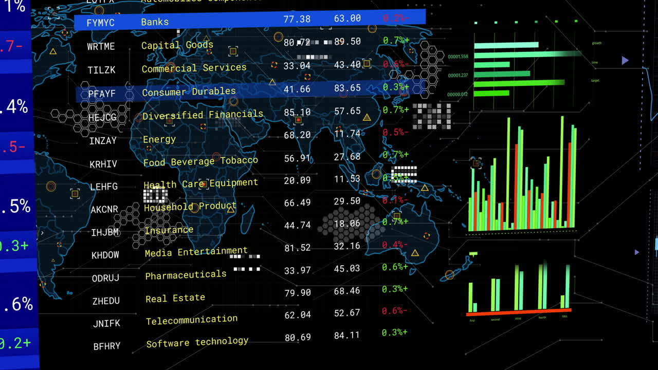 animación del procesamiento de datos financieros sobre el mapa del mundo