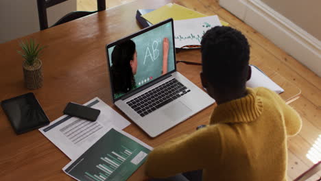 african american female student using laptop on video call with female teacher