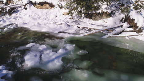 panning drone shot of icy and flowing winter river