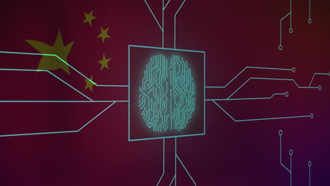 animation of computer circuit board with biometric brain, data processing and flag of china