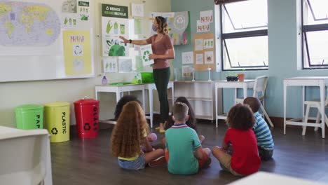 Profesora-Con-Mascarilla-Mostrando-El-Símbolo-De-Reciclaje-A-Los-Estudiantes-En-Clase