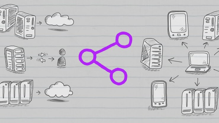 Animation of purple outlined share icon hand drawn with a marker on lined paper