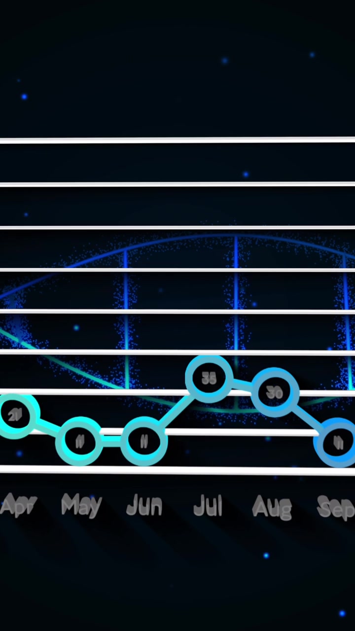 Animation of dna and graphs over black background
