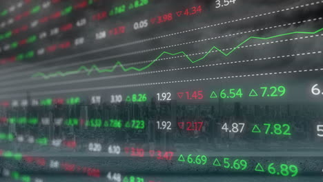 Animation-Der-Börse-Und-Diagramme-über-Der-Stadtlandschaft