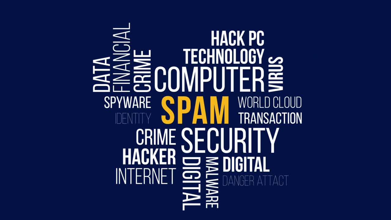 spam Kinetic Typography