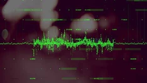 animación de ondas sonoras y gráficos con números sobre vehículos desenfocados que se mueven en la calle