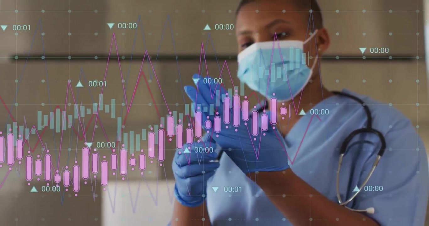 Enfermera sujetando el puño del guante y poniéndose guantes para protección estéril, con gráficos financieros en tonos rosa y verde azulado