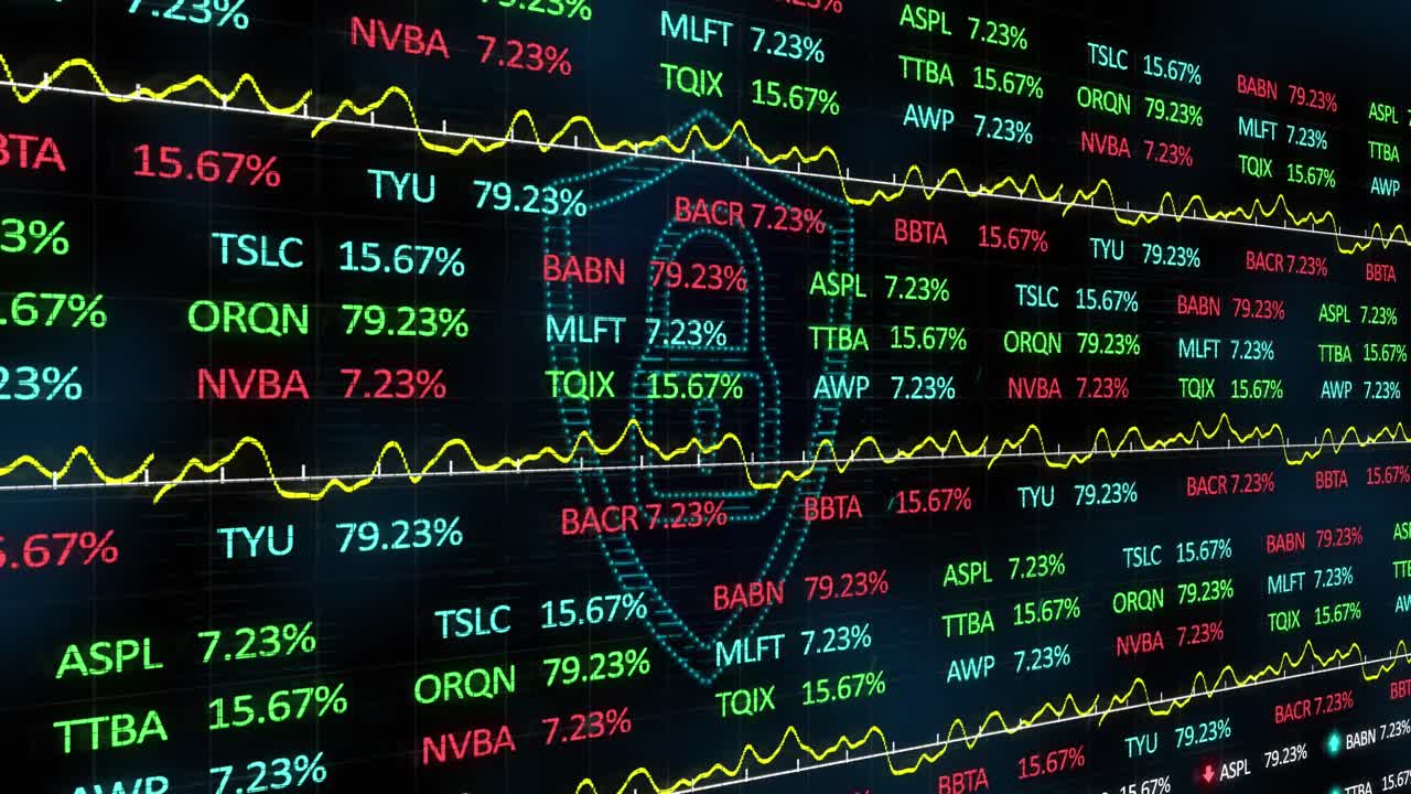Animazione di lucchetto di sicurezza online su elaborazione di dati finanziari su schermo.