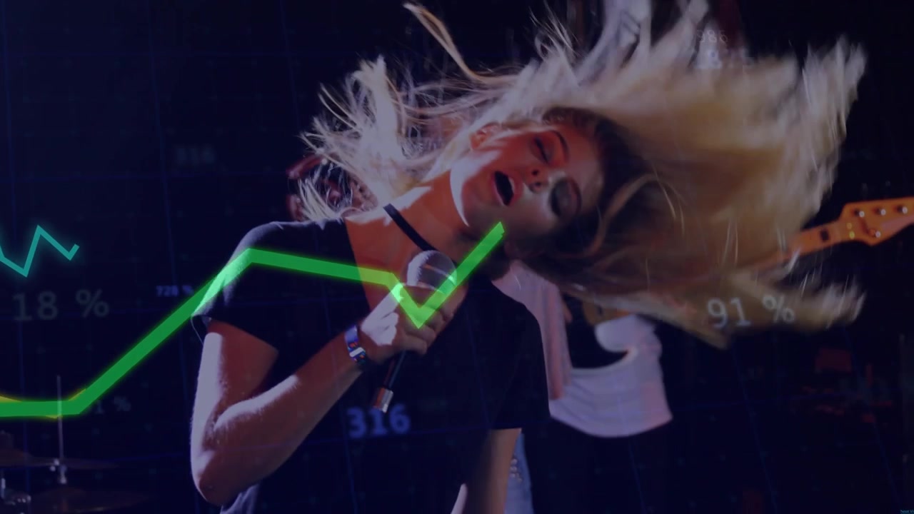 Telecamera che si muove verso l'alto rivelando il cantante principale che si esibisce con un microfono cablato, la band che suona, con un effetto neon in sovrimpressione