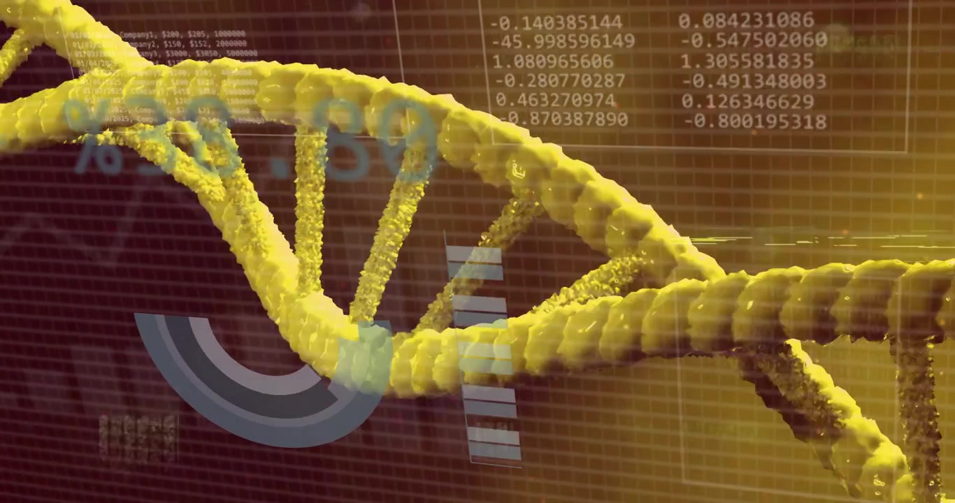 Yellow helix rotating and undulating after circular target appearing, HUD updating to collect data