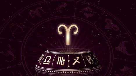zodiac sign aries and horoscope wheel