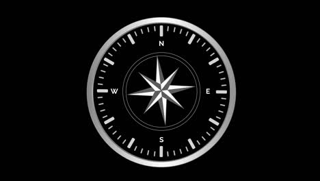 rotating compass, loop, animation. alpha channel