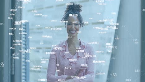 Animation-of-business-texts-over-african-american-businesswoman-smiling