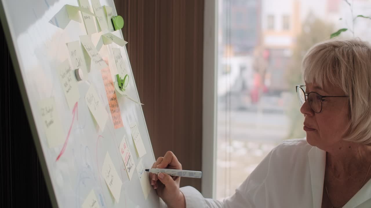 Woman Brainstorming on a Whiteboard