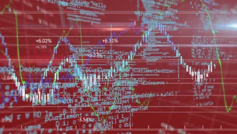 Animation-of-stock-market-display-with-green-and-blue-numbers-and-graphs-on-red-backgroung